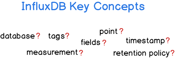 InfluxDB key concepts