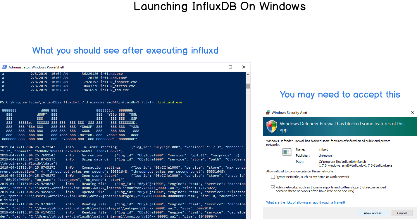 Restart windows service. INFLUXDB. Influx программа. Influx DB. Telegraf в Windows.