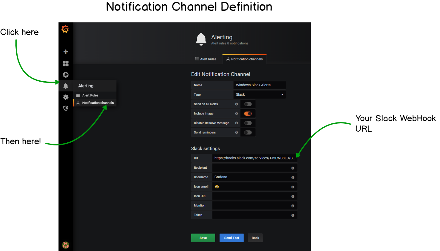 Notification channel. Grafana Notification. Grafana Windows. Grafana. Notification sent to. Grafana. 5 Notification sent to.