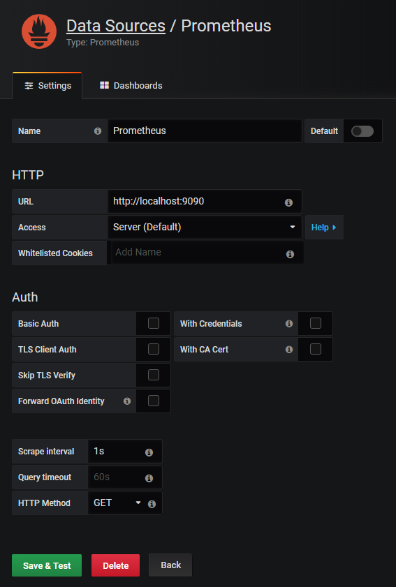 Prometheus datasource configuration