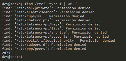 permission denied folder linux