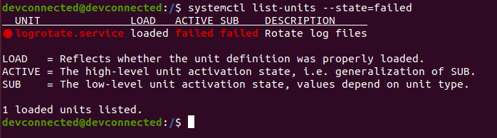 list failed services on ubuntu