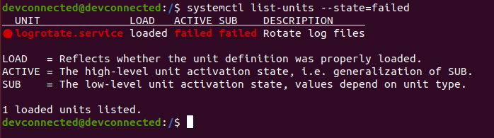 como-listar-servi-os-no-linux-devconnected-volta