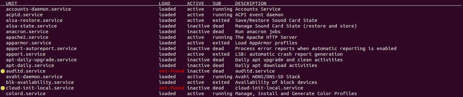 como-listar-servi-os-no-linux-devconnected-volta